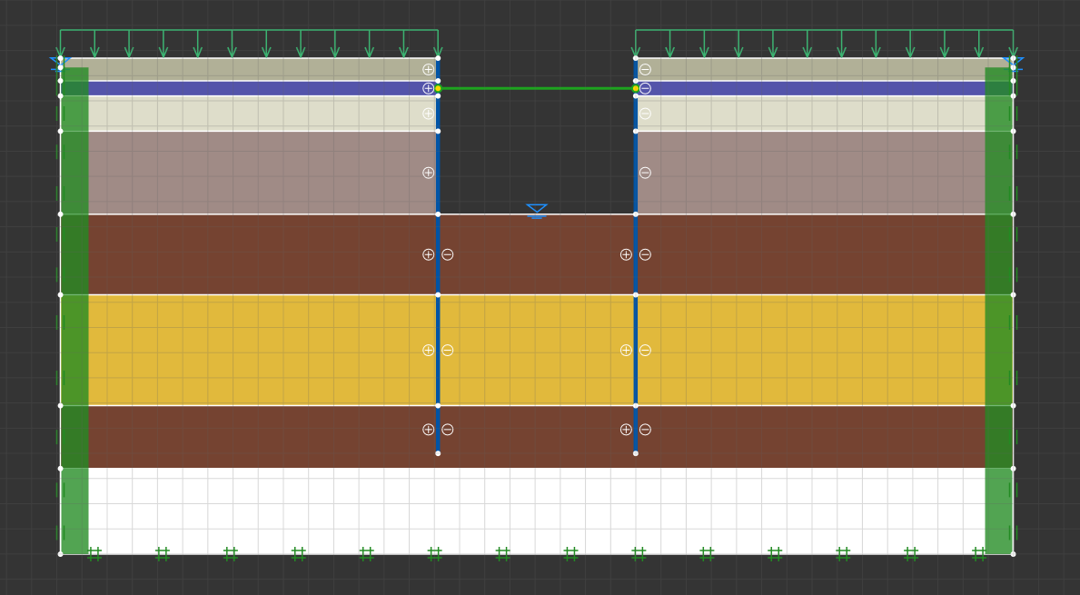 challenges with a high groundwater table and permeable soil layers in OPTUM G2 geotechnical software