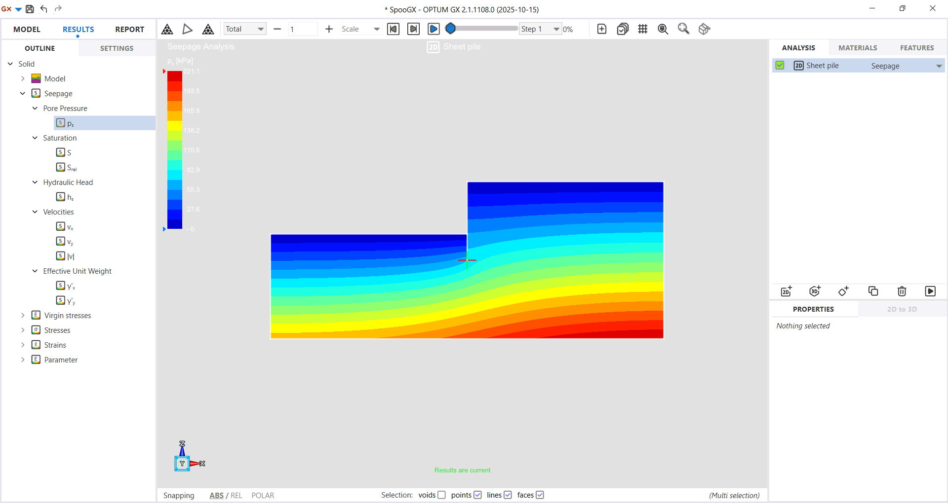 Different advantages of numerical seepage modeling 