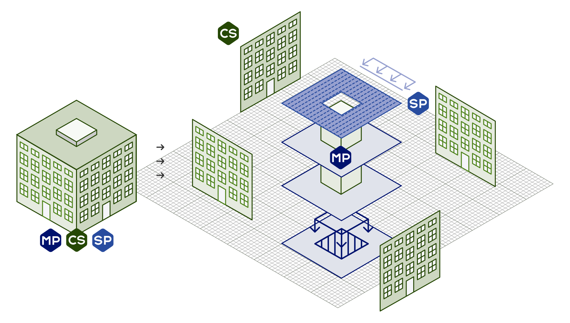 illustration of OPTUM CS OPTUM MP AND OPTUM SP