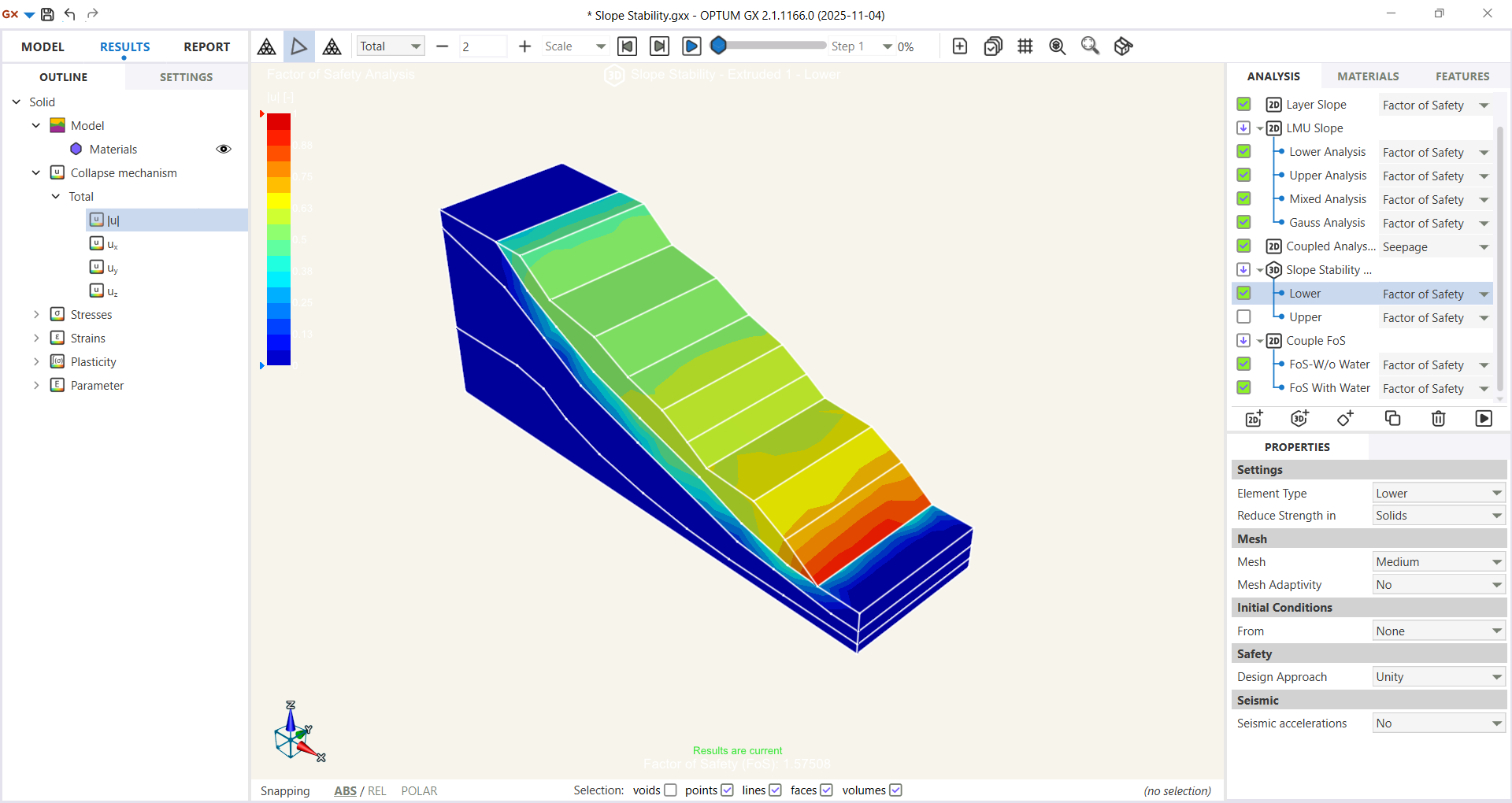 Slope stability post processing analysis results